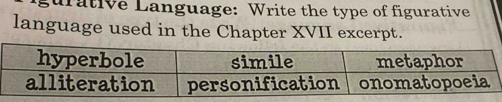 Lurative Language: Write the type of figurative 
language used in the Chapter XVII excerpt.