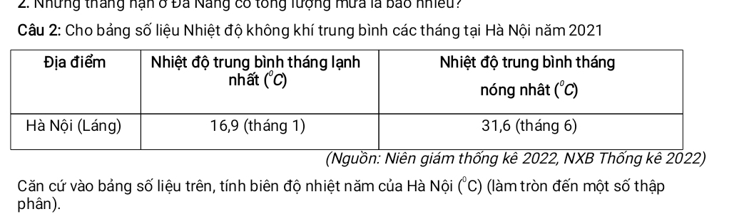 Những tháng nạn ở Đá Nẵng có tổng lượng mưa là bao nhiều?
Câu 2: Cho bảng số liệu Nhiệt độ không khí trung bình các tháng tại Hà Nội năm 2021
(Nguồn: Niên giám thống kê 2022, NXB Thống kê 2022)
Căn cứ vào bảng số liệu trên, tính biên độ nhiệt năm của Hà Nội (°C) ở (làm tròn đến một số thập
phân).