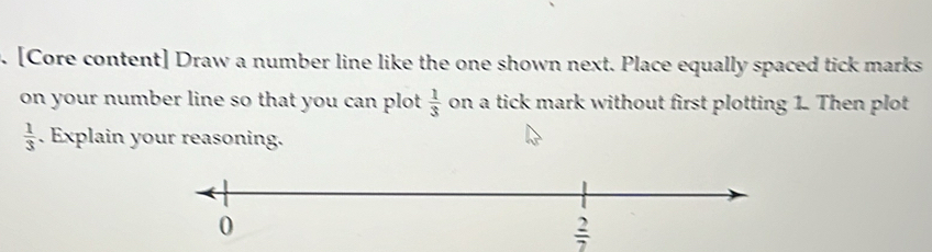 Solved: [Core content] Draw a number line like the one shown next ...