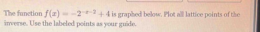 The function f(x)=-2^(-x-2)+4 is graphed below. Plot all lattice points of the 
inverse. Use the labeled points as your guide.