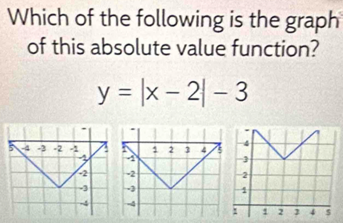 Which of the following is the graph 
of this absolute value function?
y=|x-2|-3
5 -4 -3 -2 -1 1 2 3 4 s
4
-2 -2
-3 -3
-4 -4