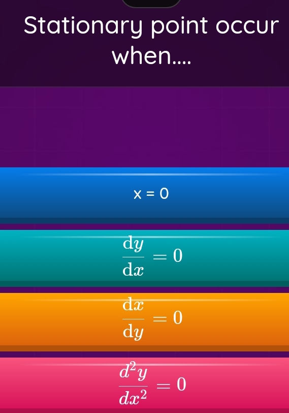 Stationary point occur
when....
x=0
 dy/dx =0
 dx/dy =0
 d^2y/dx^2 =0