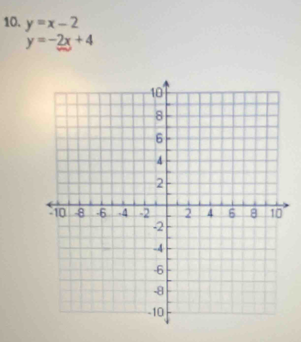 y=x-2
y=-2x+4