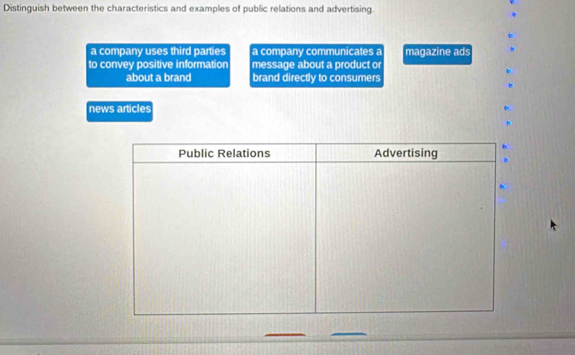 Solved: Distinguish between the characteristics and examples of public ...