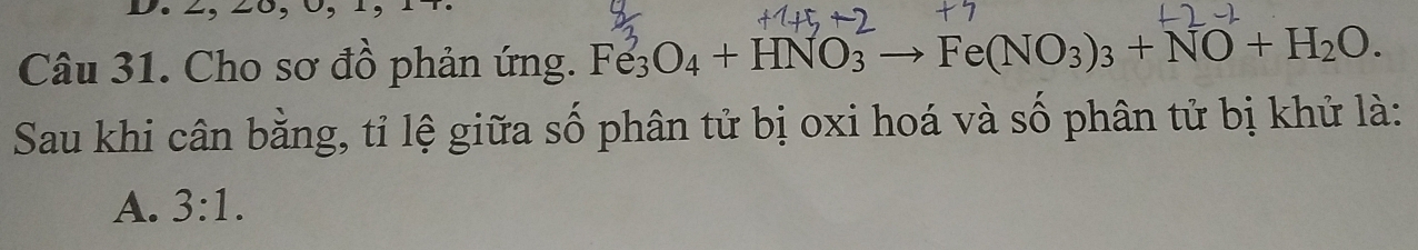 2, 20, 0,
Câu 31. Cho sơ đồ phản ứng. Fe_3O_4+HNO_3to Fe(NO_3)_3+NO+H_2O. 
Sau khi cân bằng, tỉ lệ giữa số phân tử bị oxi hoá và số phân tử bị khử là:
A. 3:1.