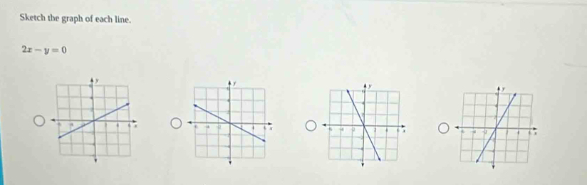 Sketch the graph of each line.
2x-y=0