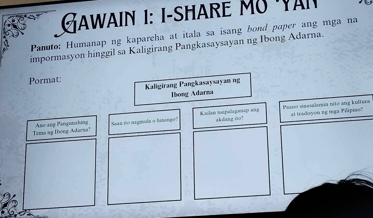 Gawain I: I-share mo Yan 
Panuto: Humanap ng kapareha at itala sa isang bond paper ang mga na 
impormasyon hinggil sa Kaligirang Pangkasaysayan ng Ibong Adarna. 
Pormat: 
Kaligirang Pangkasaysayan ng 
Ibong Adarna 
Kailan naipalaganap ang Paano sinasalamin nito ang kultura 
Tema ng Ibong Adarna? akdang ito? at tradisyon ng mga Pilipino? 
Ano ang Pangunahing Saan ito nagmula o hinango?