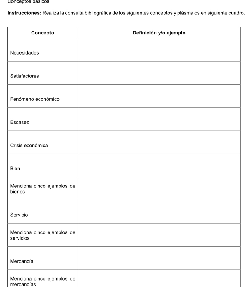 Conceptos básicos 
Instrucciones: Realiza la consulta bibliográfica de los siguientes conceptos y plásmalos en siguiente cuadro. 
N 
S 
F 
E 

Bi 
M 
bi 
S 
M 
se 
M 
Menciona cinco ejemplos de 
mercancías