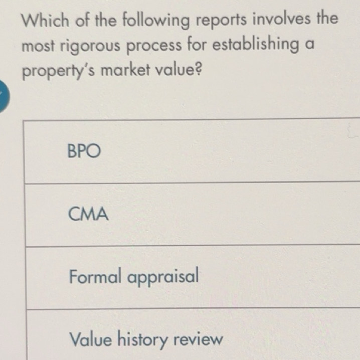 Solved: Which of the following reports involves the most rigorous ...