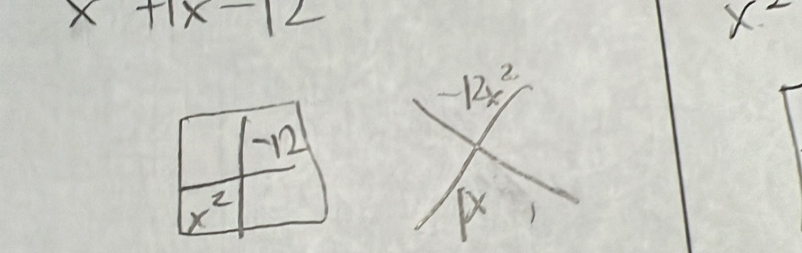 x+1x-12
x^2
-121
x^2