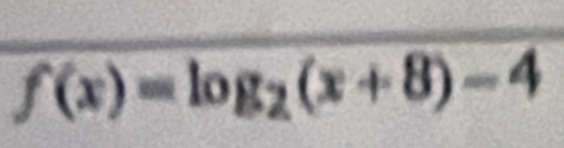 f(x)=log _2(x+8)-4