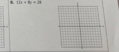 12x+8y=28
x