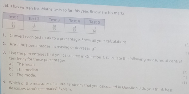 Jabu has written five Maths tests so far this yerks:
onvert each test mark to a percentage. Show all your calculations.
(5
2. Are Jabu's percentages increasing or decreasing?
(1)
3. Use the percentages that you calculated in Question 1. Calculate the following measures of central
tendency for these percentages:
a  The mean (1)
b The median
c ) The mode. (1)
4. Which of the measures of central tendency that you calculated in Question 3 do you think best (1)
describes Jabu's test marks? Explain.