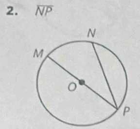 overline NP