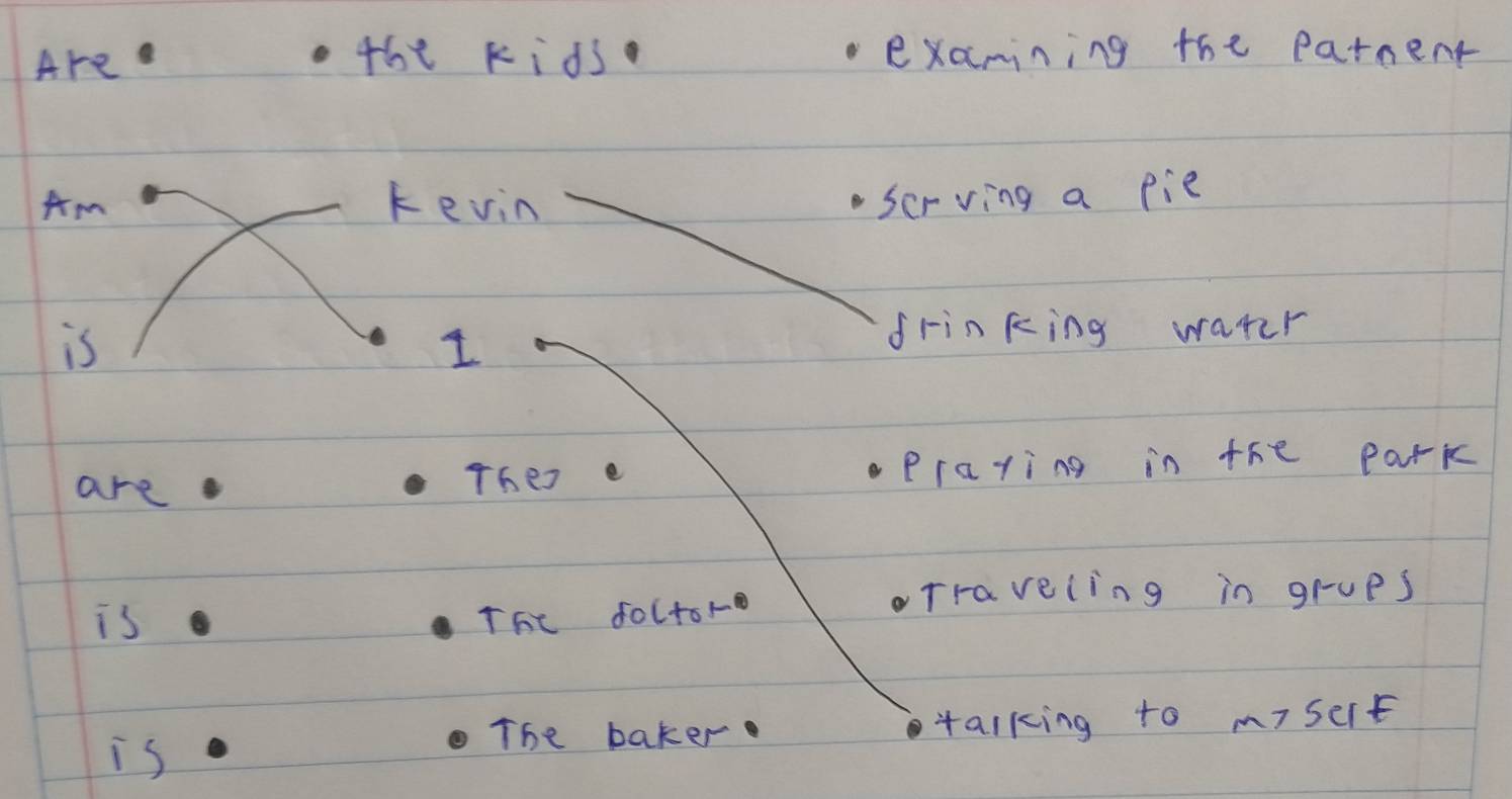 Are the kids examining the parnent 
A kevin serving a pie 
is drinking watr 
are They e Praying in the park 
is The foc+oN0 
Traveling in grues 
The baker talking to m7 sert 
is