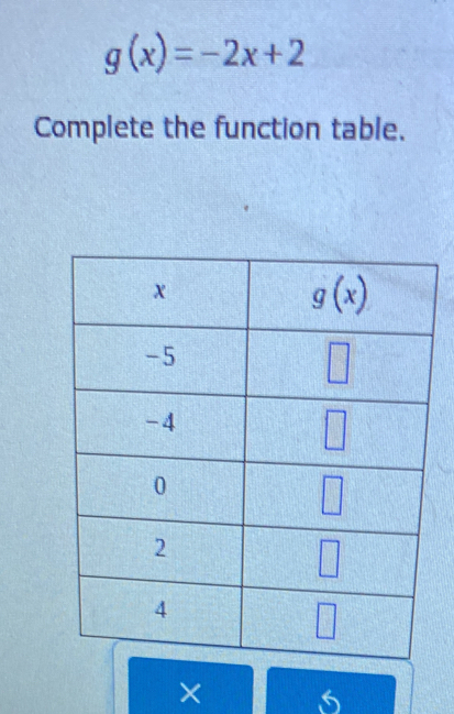 g(x)=-2x+2
Complete the function table.
× 6