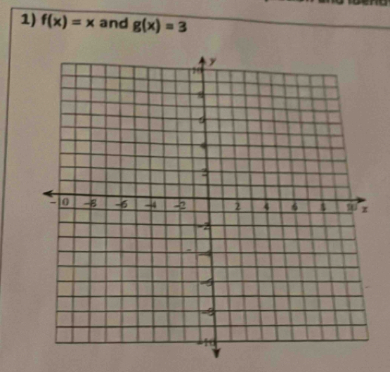 f(x)=x and g(x)=3