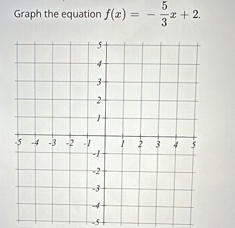 Graph the equation f(x)=- 5/3 x+2.
-5