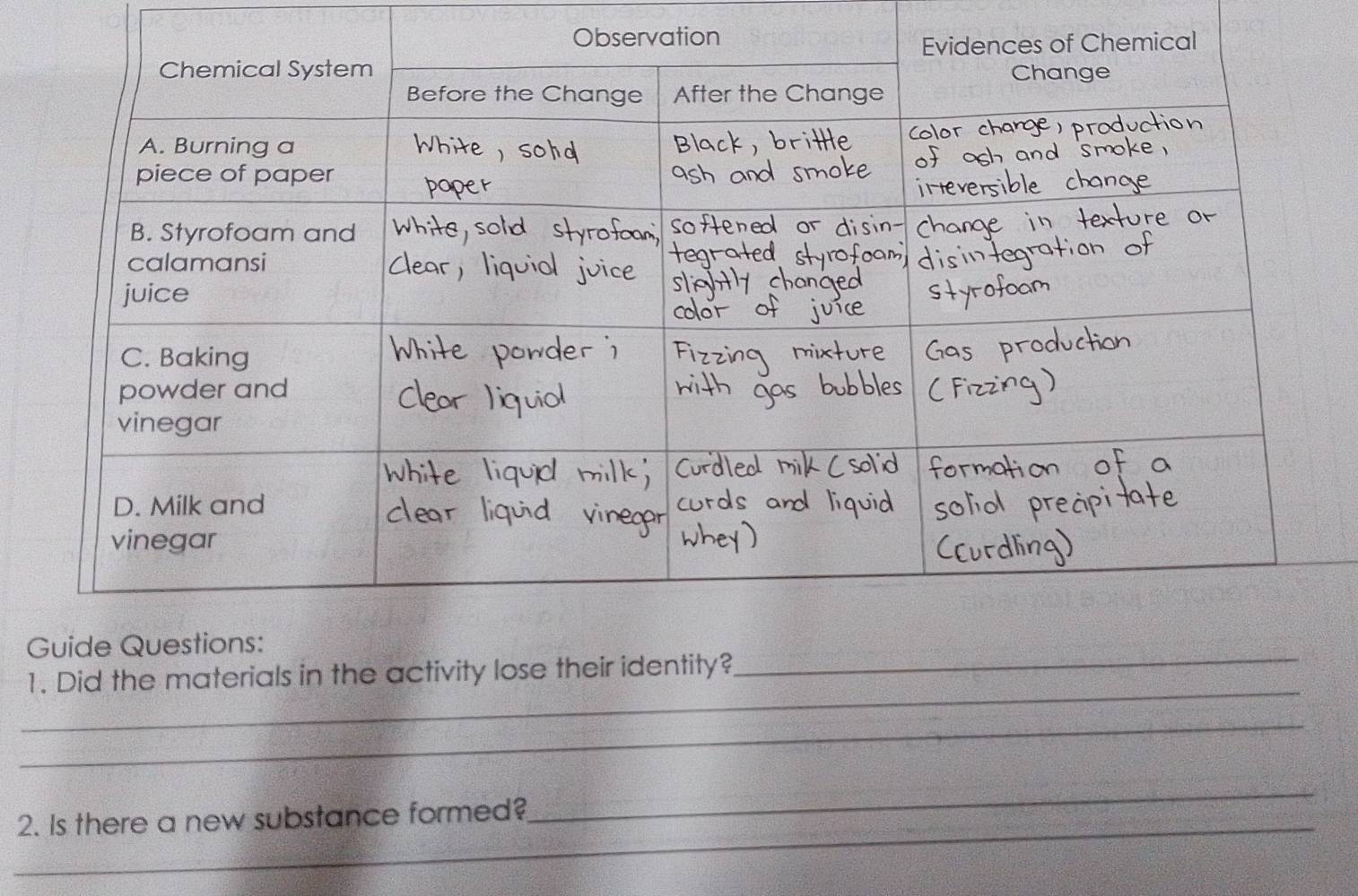 Did the materials in the activity lose their identity? 
_ 
_ 
_ 
_ 
2. Is there a new substance formed?