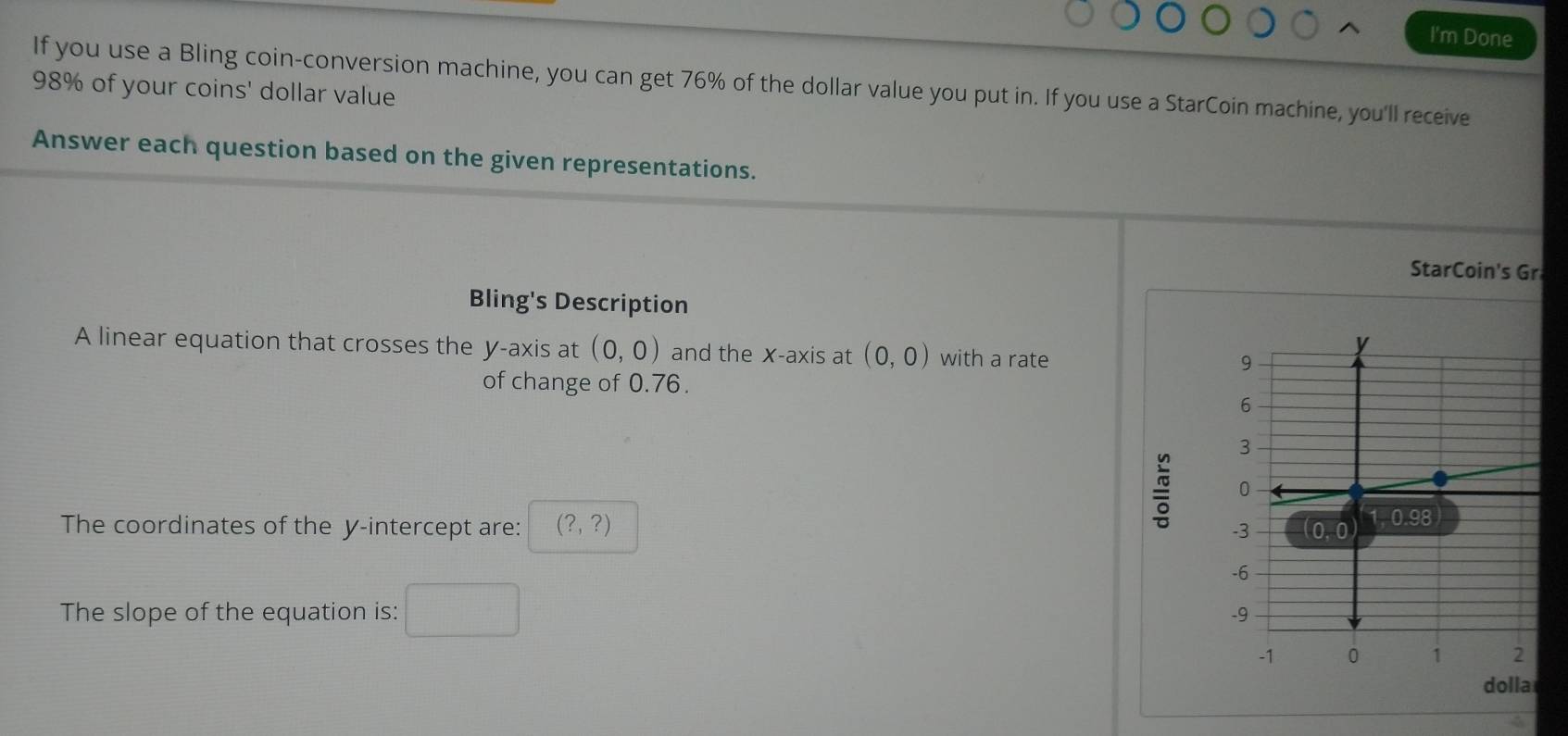 I'm Done
98% of your coins' dollar value If you use a Bling coin-conversion machine, you can get 76% of the dollar value you put in. If you use a StarCoin machine, you'll receive
Answer each question based on the given representations.
StarCoin's Gr
Bling's Description
A linear equation that crosses the y-axis at (0,0) and the x-axis at (0,0) with a rate
of change of 0.76.
The coordinates of the y-intercept are: (?,?)
The slope of the equation is: