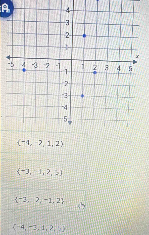 A
 -4,-2,1,2
 -3,-1,2,5
 -3,-2,-1,2
 -4,-3,1,2,5