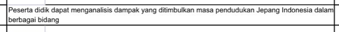 Peserta didik dapat menganalisis dampak yang ditimbulkan masa pendudukan Jepang Indonesia dalam 
berbagai bidang