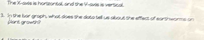 The X-axis is horizantal, and the Y-axis is vertical. 
3. In the bar graph, what does the data tell us about the effect of earthworms on 
pans growth?