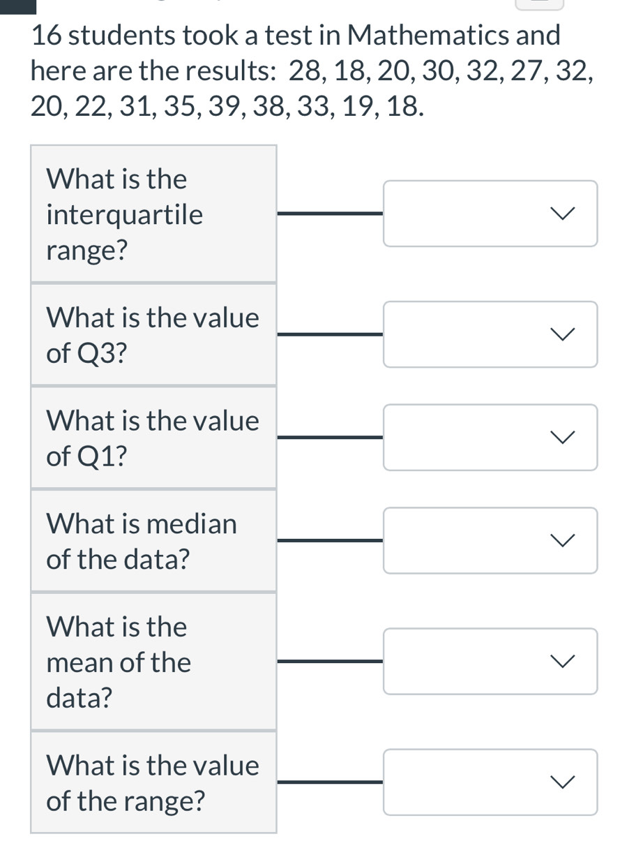 16 students took a test in Mathematics and 
here are the results: 28, 18, 20, 30, 32, 27, 32,
20, 22, 31, 35, 39, 38, 33, 19, 18. 
What is the 
interquartile V 
range? 
What is the value 
√ 
of Q3? 
What is the value 
of Q1? 
What is median 
V 
of the data? 
What is the 
mean of the 
data? 
What is the value 
of the range?