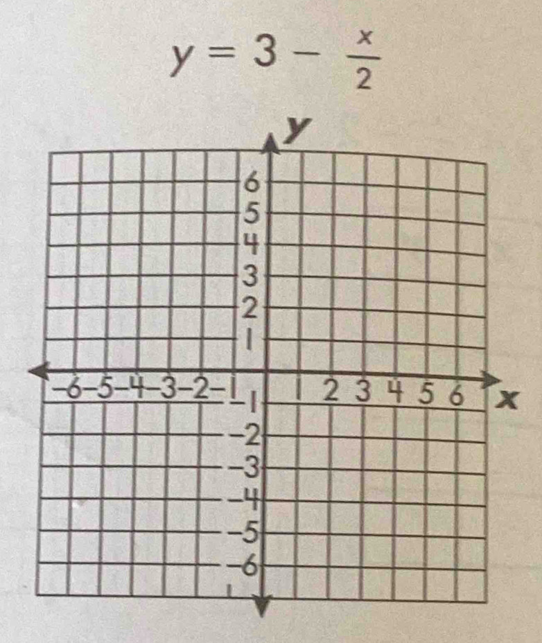 y=3- x/2 