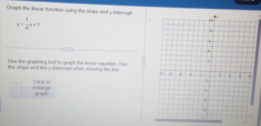 Graph the linear function using the slope and y-intercept
y= 1/6 x+1
Use the graphing tool to graph the linear equation. Use 
the slope and the y-intercept when drawing the line. 
Click to 
enlarge 
graph