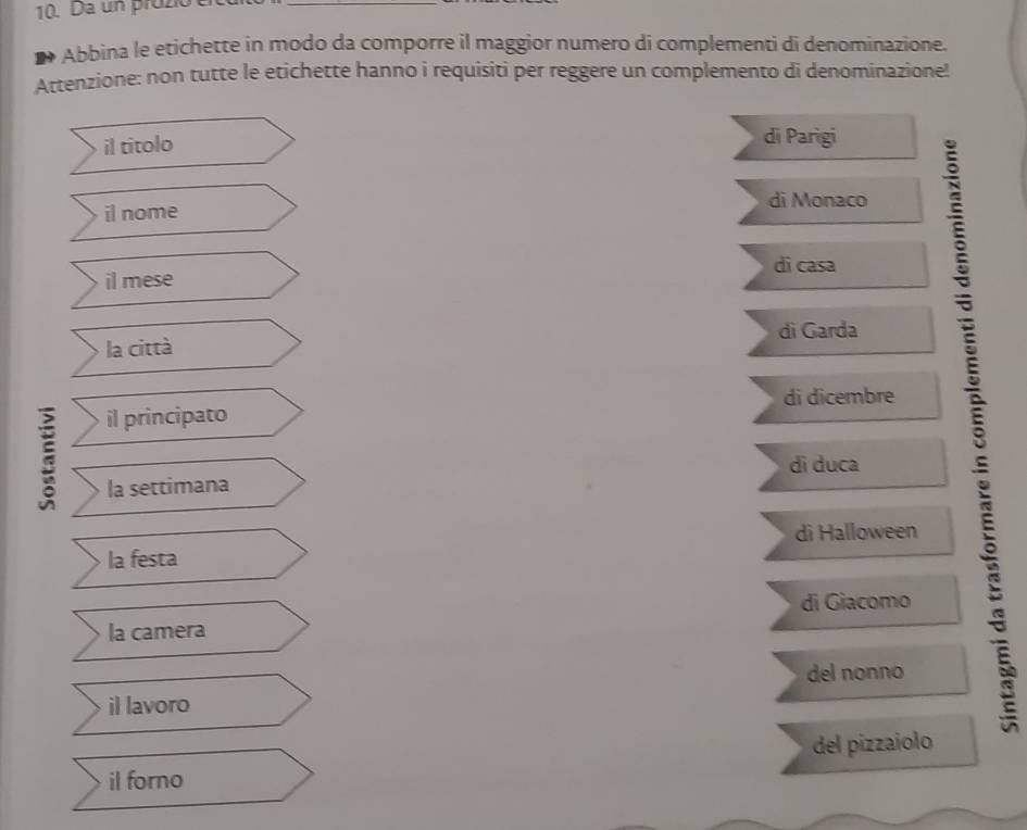 Da un prozió en
Abbina le etichette in modo da comporre il maggior numero di complementi di denominazione.
Attenzione: non tutte le etichette hanno i requisiti per reggere un complemento di denominazione!
il titolo
di Parigi
il nome
di Monaco
dì casa
il mese
la città dì Garda
a
il principato di dicembre
di duca
la settimana
di Halloween
la festa
di Giacomo
la camera
del nonno
il lavoro
del pizzaiolo
il forno