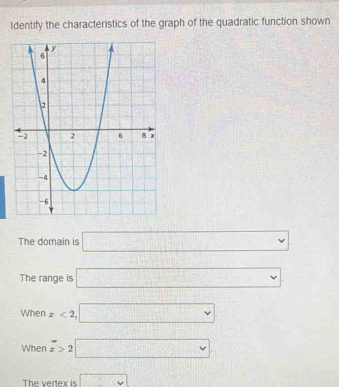 Identify the characteristics of the graph of the quadratic function shown.
The domain is □
The range is □
When x<2</tex>, □ 
When x>2 □.
The vertex is V