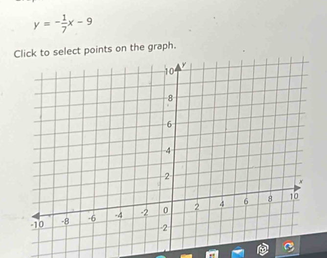 y=- 1/7 x-9
lick to select points on the graph.