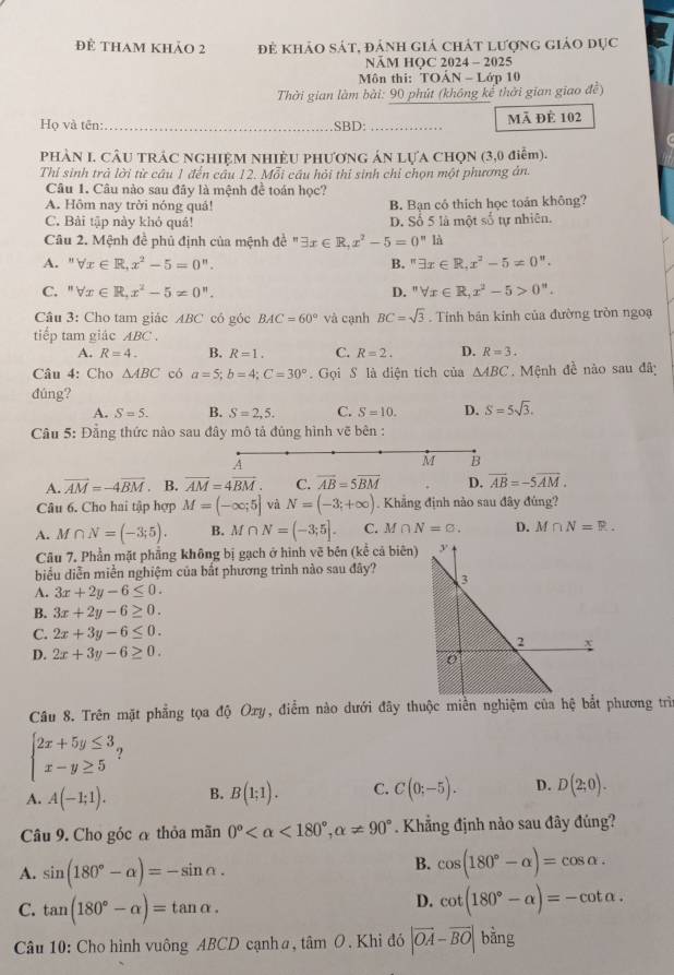 để tham khảo 2 đẻ khảo sát, đánh giá chát lượng giáo dục
NÄM HOC 2024 - 2025
Môn thi: TOÁN - Lớp 10
Thời gian làm bài: 90 phút (không kể thời gian giao đề)
Họ và tên:_ SBD: _mã đê 102
PhÀN I. CÂU TRÁC NGHIỆM NHIỆU PHươNG áN LựA CHọN (3,0 điểm).
Thỉ sinh trà lời từ câu 1 đến cầu 12. Mỗi cầu hỏi thi sinh chỉ chọn một phương ản.
Câu 1. Câu nào sau đây là mệnh đề toán học?
A. Hôm nay trời nóng quả! B. Bạn cô thích học toán không?
C. Bải tập này khỏ quá! D. Số 5 là một số tự nhiên.
Câu 2. Mệnh đề phủ định của mệnh đề " exists x∈ R,x^2-5=0^n là
A. ' forall x∈ R,x^2-5=0^n. B. exists x∈ R,x^2-5=0''.
C. " forall x∈ R,x^2-5!= 0^n. D. ''forall x∈ R,x^2-5>0''.
Câu 3: Cho tam giác ABC có góc BAC=60° và cạnh BC=sqrt(3). Tính bản kinh của đường tròn ngoạ
tiếp tam giác . ABC
A. R=4. B. R=1. C. R=2. D. R=3.
Câu 4: Cho △ ABC có a=5;b=4;C=30°. Gọi S là diện tích của △ ABC. Mệnh đề nào sau đâ
đúng?
A. S=5. B. S=2,5. C. S=10. D. S=5sqrt(3).
*  Câu 5: Đẳng thức nào sau đây mô tả đủng hình vẽ bên :
A
M B
A. vector AM=-4vector BM. B. overline AM=4overline BM. C. overline AB=5overline BM D. vector AB=-5vector AM.
Câu 6. Cho hai tập hợp M=(-∈fty ;5] và N=(-3;+∈fty ). Khẳng định nào sau đây đúng?
A. M ∩ N=(-3;5). B. M∩ N=(-3;5]. C. M∩ N=varnothing . D. M∩ N=R.
Câu 7. Phần mặt phẳng không bị gạch ở hình vẽ bên (kể cả biên)
biểu diễn miền nghiệm của bất phương trình nào sau đây?
A. 3x+2y-6≤ 0.
B. 3x+2y-6≥ 0.
C. 2x+3y-6≤ 0.
D. 2x+3y-6≥ 0.
Câu 8. Trên mặt phẳng tọa độ Oxy, điểm nào dưới đây thuộc miền nghiệm của hệ bắt phương trì
beginarrayl 2x+5y≤ 3 x-y≥ 5endarray. ?
A. A(-1;1). B. B(1;1). C. C(0;-5). D. D(2;0).
Câu 9. Cho góc đ thỏa mãn 0° <180°,alpha != 90°. Khẳng định nảo sau đây đúng?
A. sin (180°-alpha )=-sin alpha .
B. cos (180°-alpha )=cos alpha .
C. tan (180°-alpha )=tan alpha .
D. cot (180°-alpha )=-cot alpha .
Câu 10: Cho hình vuông ABCD cạnha, tan O. Khi đó |vector OA-vector BO| bǎng