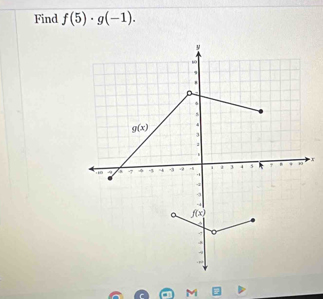 Find f(5)· g(-1).
x
-7
-8
-0
-10
M