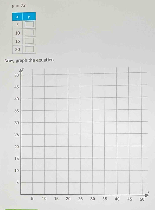 y=2x
Now, graph the equation. 
×