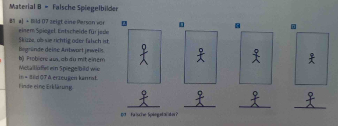 Material B = Falsche Spiegelbilder 
B1 a) • Bild 07 zeigt eine Person vor B C 
einem Spiegel. Entscheide für jede 
Skizze, ob sie richtig oder falsch ist. 
Begründe deine Antwort jeweils. 
b) Probiere aus, ob du mit einem 
Metalllöffel ein Spiegelbild wie 
in × Bild 07 A erzeugen kannst 
Finde eine Erklärung. 
_ 
__ 
_ 
07 Falsche Spiegelbilder?