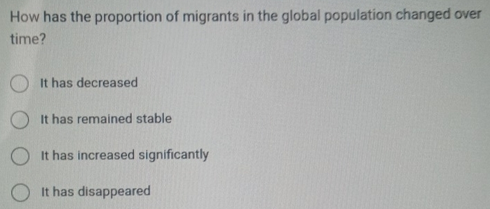 How has the proportion of migrants in the global population changed over
time?
It has decreased
It has remained stable
It has increased significantly
It has disappeared