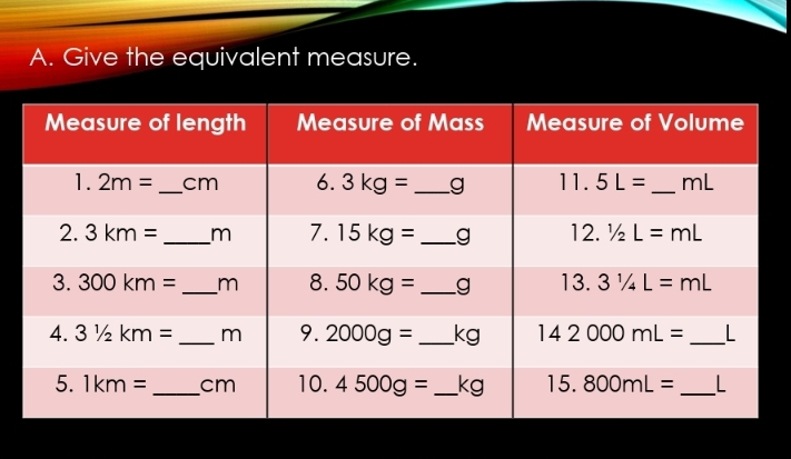 Give the equivalent measure.