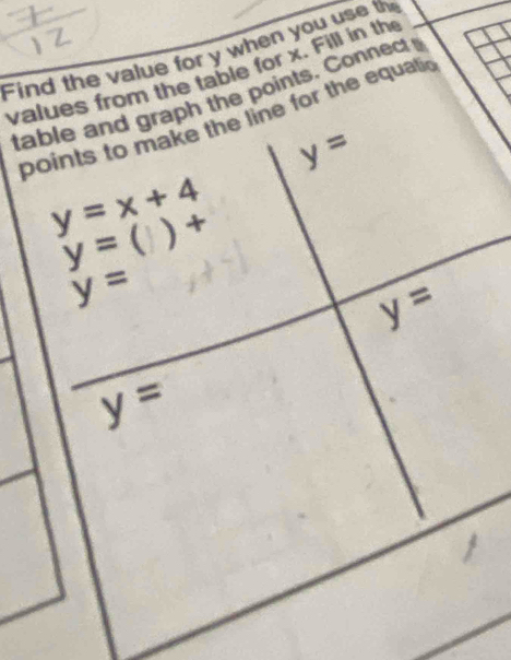 Find the value for y when you use th
va ues from the table for x. F ill in th
table and graph the points. Connect