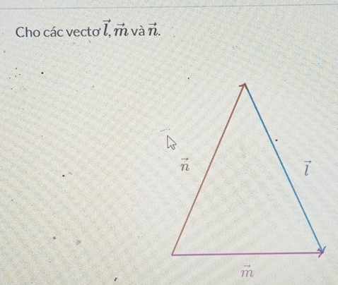 Cho các vectơ vector l,vector m và vector n.