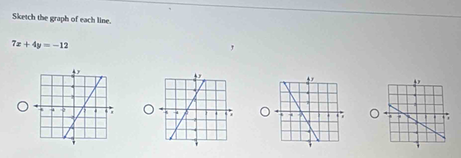 Sketch the graph of each line.
7x+4y=-12
,