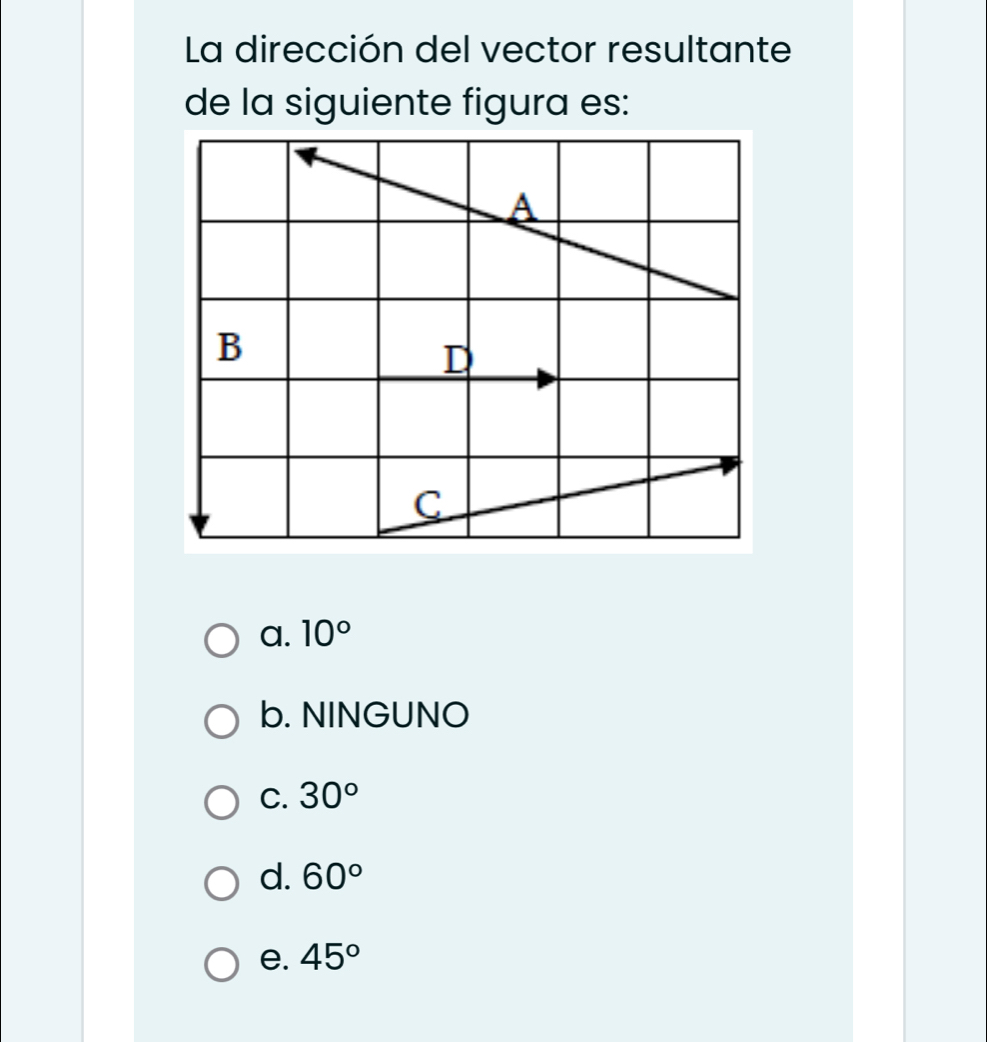 La dirección del vector resultante
de la siguiente figura es:
a. 10°
b. NINGUNO
C. 30°
d. 60°
e. 45°