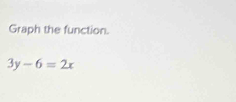 Graph the function.
3y-6=2x