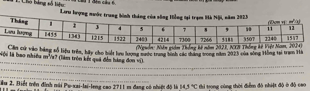 cầu 1 đến câu 6.
T1. Cho bảng số liệu:
Lưu lượng n
(Nguồn: Niên giám Thống kê năm 2023, NXB Thống kê Việt N
Căn cứ vào bảng số liệu trên, hãy cho biết lưu lượng nước trung bình các tháng trong năm 2023 của sồng Hồng tại trạm Hà
_
ội là bao nhiêu m^3/s :? (làm tròn kết quả đến hàng đơn vị).
_
_
Tầu 2. Biết trên định núi Pu-xai-lai-leng cao 2711 m đang có nhiệt độ là 14,5°C thì trong cùng thời điểm đó nhiệt độ ở độ cao