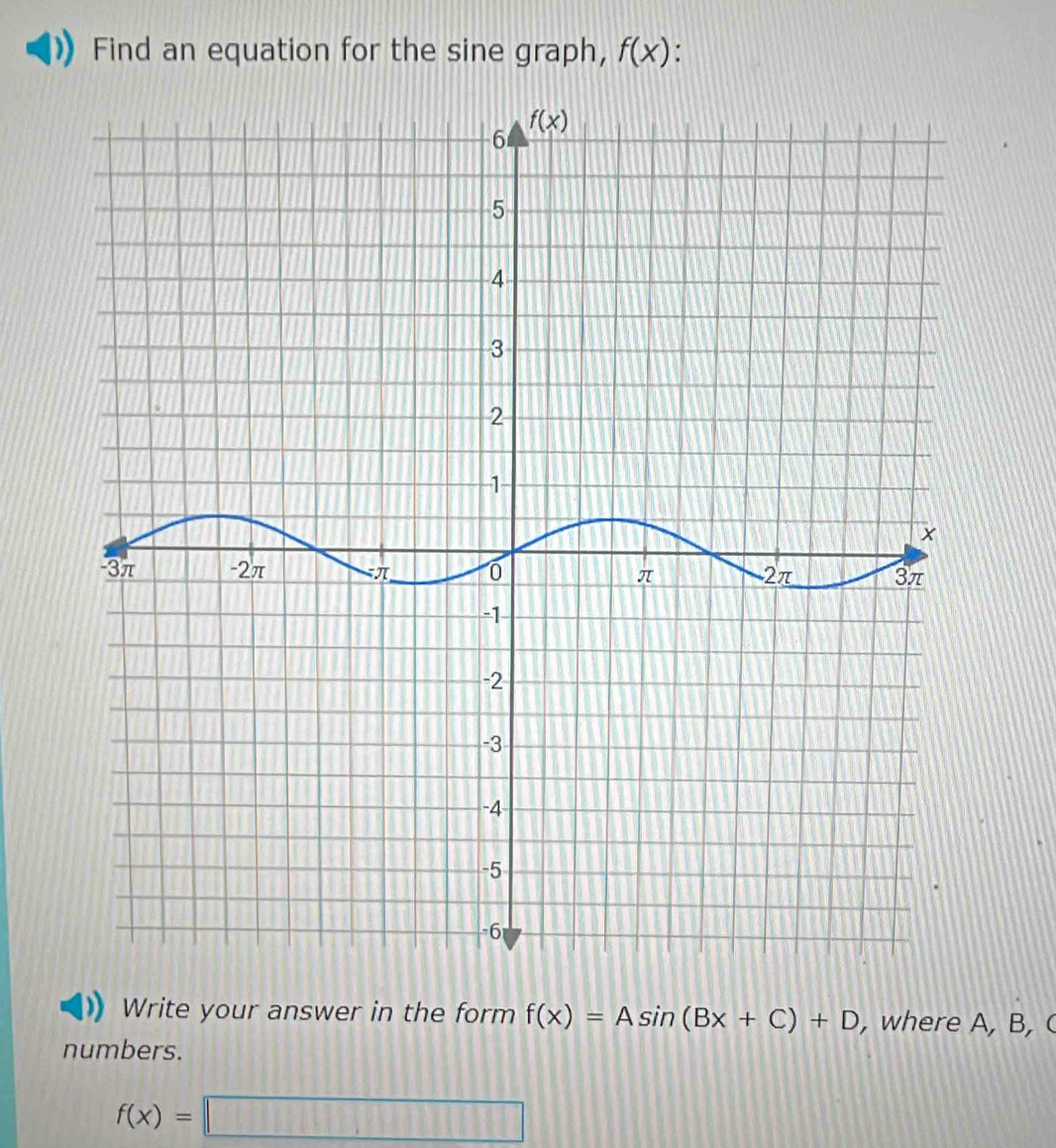 Find an equation for the sine graph, f(x) :
Write your answer in the form f(x)=Asin (Bx+C)+D , where A, B, (
numbers.
f(x)=□