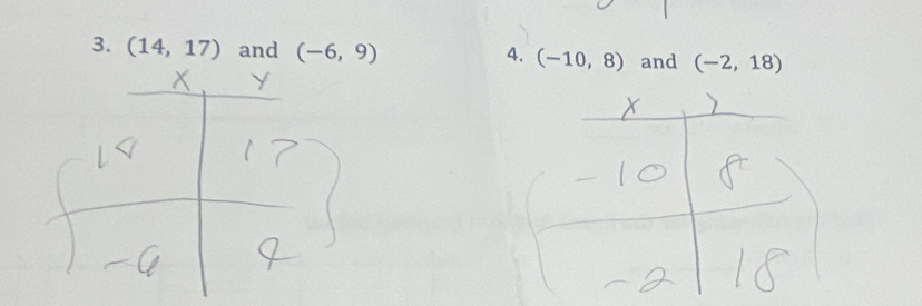 (14,17) and (-6,9) (-10,8) and (-2,18)
4.