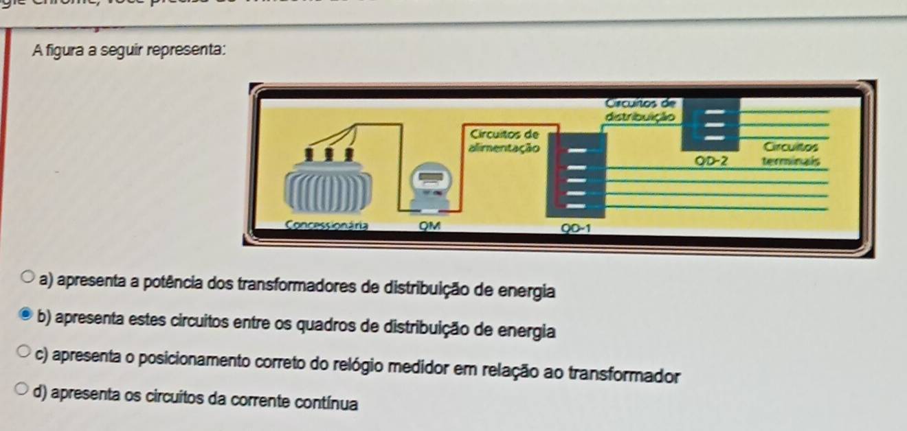 A figura a seguir representa:
a) apresenta a potência dos transformadores de distribuição de energia
b) apresenta estes circuitos entre os quadros de distribuição de energia
c) apresenta o posicionamento correto do relógio medidor em relação ao transformador
d) apresenta os circuitos da corrente contínua