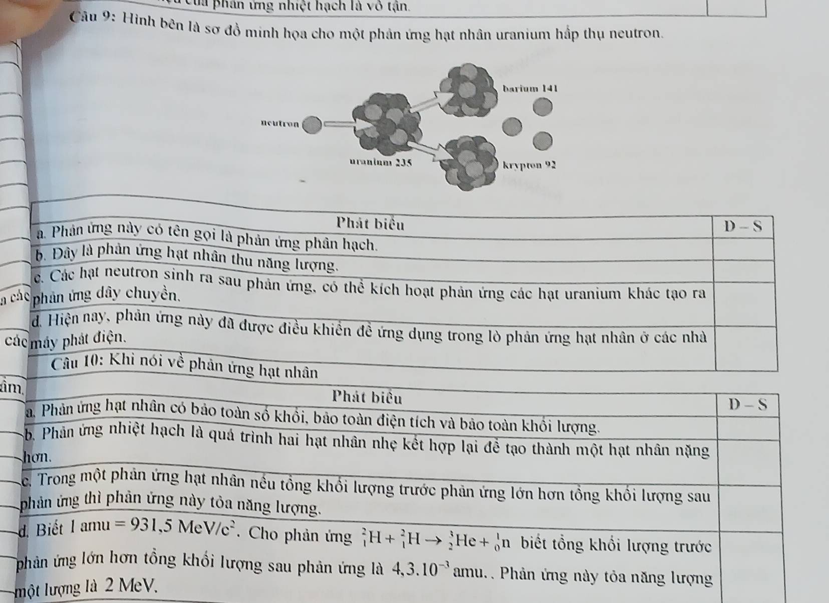 Của phần ứng nhiệt hạch là vô tận.
Câu 9: Hình bên là sơ đồ minh họa cho một phản ứng hạt nhân uranium hấp thụ neutron.
Phát biểu D-S
a. Phản ứng này có tên gọi là phản ứng phân hạch.
b. Đây là phản ứng hạt nhân thu năng lượng.
c. Các hạt neutron sinh ra sau phản ứng, có thể kích hoạt phản ứng các hạt uranium khác tạo ra
a cáo phản ứng dây chuyền.
d. Hiện nay, phản ứng này đã được điều khiền đề ứng dụng trong lò phản ứng hạt nhân ở các nhà
các máy phát điện.
Câu 10: Khi nói về phản ứng hạt nhân
âm
Phát biêu D-S
a. Phản ứng hạt nhân có bảo toàn số khổi, bảo toàn điện tích và bảo toàn khổi lượng.
eb. Phản ứng nhiệt hạch là quá trình hai hạt nhân nhẹ kết hợp lại để tạo thành một hạt nhân nặng
hon.
Sc. Trong một phản ứng hạt nhân nều tồng khổi lượng trước phản ứng lớn hơn tồng khổi lượng sau
phản ứng thì phản ứng này tỏa năng lượng.
d. Biết 1amu=931, 5MeV/c^2. Cho phản ứng _1^(2H+_1^2Hto _2^3He+_0^1n biết tổng khổi lượng trước
phản ứng lớn hơn tổng khối lượng sau phản ứng là
uột lượng là 2 MeV. 4, 3.10^-3)amu * Phân ứng này tỏa năng lượng