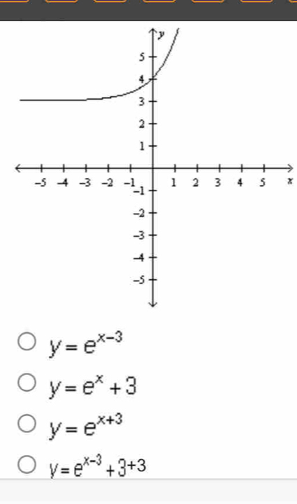 x
y=e^(x-3)
y=e^x+3
y=e^(x+3)
y=e^(x-3)+3+3